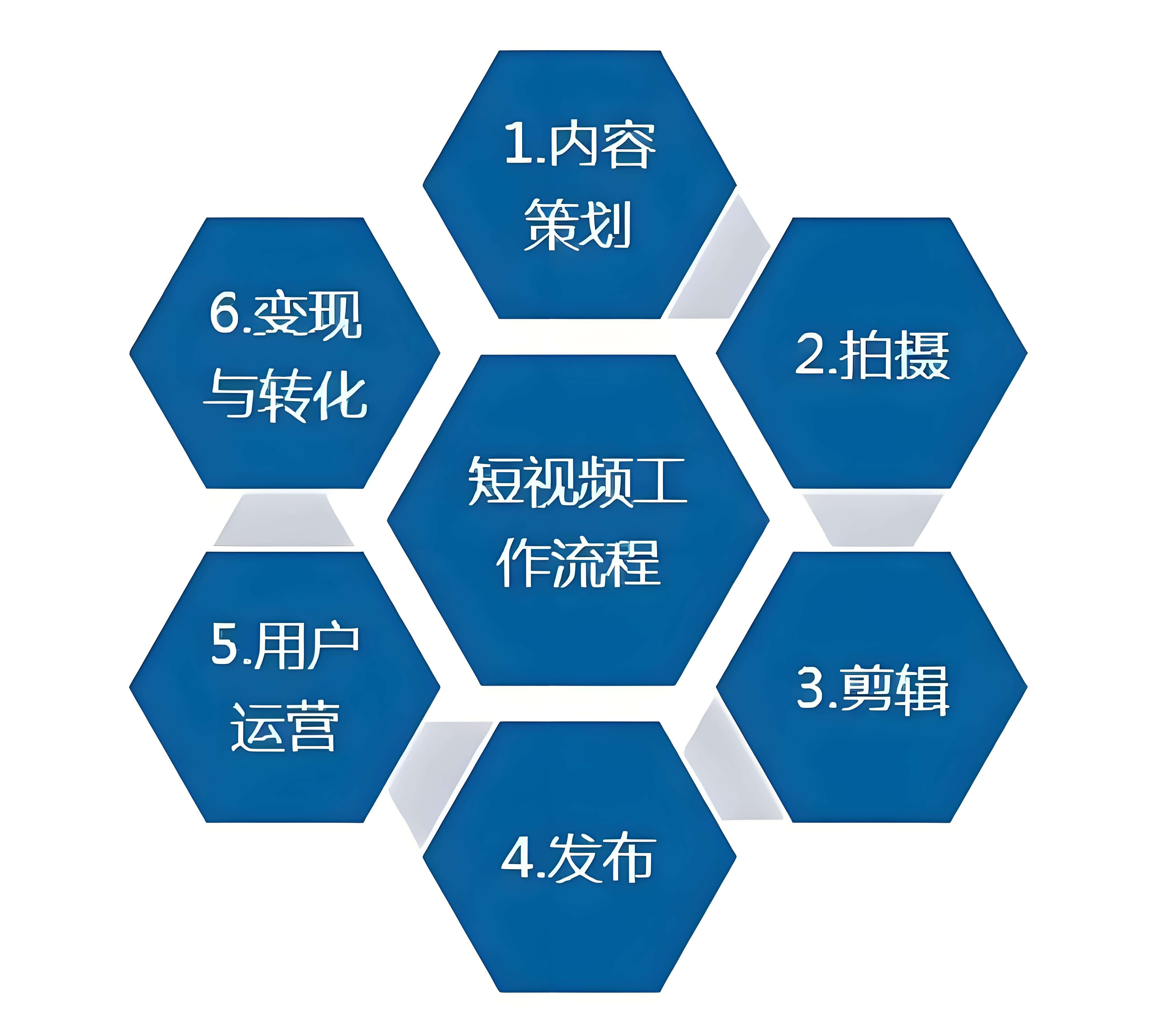 深圳拍婚纱照怎么选？2025年最新攻略与避坑指南